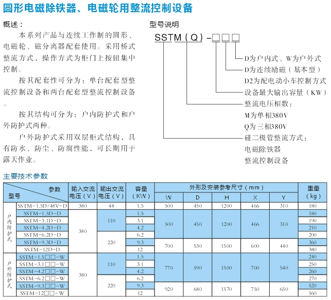 圓形電磁除鐵、電磁輪用整流控制設(shè)備