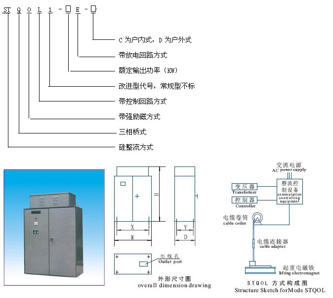 岳陽(yáng)德正電磁科技有限公司,_岳陽(yáng)開發(fā)生產(chǎn)起重電磁鐵,電磁除鐵器